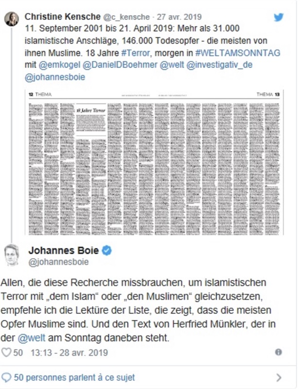 Hat der islamistische Terrorismus seit 2001 nach den Berichten von "Die Welt" 146 000 Tote gefordert?  