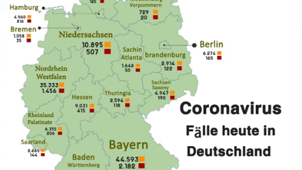 Die Referenz